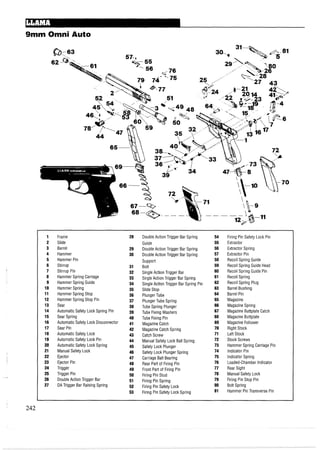9mm Omni Auto
1 Frame 28 Double Action Trigger Bar Spring 54 Firing Pin Safety Lock Pin
2 Slide Guide 55 Extractor
3 Barrel 29 Double Action Trigger Bar Spring 56 Extractor Spring
4 Hammer 30 Double Action Trigger Bar Spring 57 Extractor Pin
5 Hammer Pin Support 58 Recoil Spring Guide
6 Stirrup 31 Bolt 59 Recoil Spring Guide Head
7 Stirrup Pin 32 Single Action Trigger Bar 60 Recoil Spring Guide Pin
8 Hammer Spring Carriage 33 Sirgle Action Trigger Bar Spring 61 Recoil Spring
9 Hammer Spring Guide 34 Single Action Trigger Bar Spring Pin 62 Recoil Spring Plug
10 Hammer Spring 35 Slide Stop 63 Barrel Bushing
11 Hammer Spring Stop 36 Plunger Tube 64 Barrel Pin
12 Hammer Spring Stop Pin 37 Plunger Tube Spring 65 Magazine
13 Sear 38 Tube Spring Plunger 66 Magazine Spring
14 Automatic Safety Lock Spring Pin 39 Tube Fixing Washers 67 Magazine Buttplate Catch
15 Sear Spring 40 Tube Fixing Pin 68 Magazine Buttplate
16 Automatic Safety Lock Disconnector 41 ~~~~~i~~catch 69 Magazine Follower
17 Sear Pin 42 Magazine Catch Spring 70 Right Stock
18 Automatic Safety Lock 43 Catch Screw 71 Left Stock
19 Automatic Safety Lock Pin 44 Manual Safety Lock Ball Spring 72 Stock Screws
20 Automatic Safety Lock Spring 45 Safety Lock Plunger 73 Hammer Spring Carriage Pin
21 Manual Safety Lock 46 Safety Lock Plunger Spring 74 Indicator Pin
22 Ejector 47 Carriage Ball Bearing 75 Indicator Spring
23 Ejector Pin 48 Rear Part of Firing Pin 76 Loaded-Chamber Indicator
24 Trigger 49 Front Part of Firing Pin 77 Rear Sight
25 Trigger Pin 50 Firing Pin Stud 78 Manual Safety Lock
26 Double Action Trigger Bar 51 Firing Pin Spring 79 Firing Pin Stop Pin
27 DA Trigger Bar Raising Spring 52 Firing Pin Safety Lock 80 Bolt Spring
53 Firing Pin Safety Lock Spring 81 Hammer Pin Transverse Pin
 