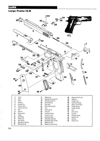 Large Frame lX-B
1 Frame 17 Mainspring 33 Magazine Catch Lock
2 Slide 18 Mainspring Housing Pin 34 Magazine
3 Barrel 19 Mainspring Cap Pin 35 Plunger Tube
4 Hammer 20 Barrel Bushing 36 Slide Stop Plunger
5 Hammer Pin 21 Slide Stop 37 Safety Lock Plunger
6 Hammer Strut 22 Recoil Spring Guide 38 Plunger Spring
7 Hammer Strut Pin 23 Plug 39 Plunger Screws
8 Sear 24 Recoil Spring 40 Grip
9 Sear Pin 25 Firing Pin 41 Grip Screws
10 Disconnector 26 Firing Pin Spring 42 Extractor
11 Trigger 27 Firing Pin Lock 43 Extractor Spring
12 Grip Safety 28 Adjustable Sight 44 Extractor Pin
13 Safety Lock 29 Adjustable Sight Ball 45 Catenary
14 Sear Spring 30 Adjustable Sight Screws 46 Catenary Pin
15 Mainspring Housing 31 Magazine Catch
16 Mainspring Cap 32 Magazine Catch Spring
 