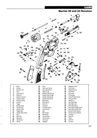 Martial 38 and 22 Revolver
1 Barrel 22 Hand 43 Sideplate Screws
2 Cylinder 23 Hand Lever Spring 44 Yoke Screw
3 Extractor Pins 24 Hand Spring Pins 45 Sideplate Screw
4 Yoke 25 Trigger Lever 46 Grip Panels
5 Extractor Rod 26 Rebound Slide Spring 47 Grip Screw
6 Center Pin 27 Cylinder Stop Plunger 48 Pin Bushing
7 Center Pin Spring 28 Cylinder Stop Spring 49 Firing Pin Nose Spring
8 Extractor Collar 29 Cylinder Stop Screw 50 Firing Pin Nose
9 Extractor Spring 30 Mainspring 51 Steady Pin
10 Hammer 31 Strain Screw 52 Rear Sight Base
11 Trigger 32 Barrel Pin 53 Rear Sight Leaf
12 Rebound Slide 33 Lock Bolt 54 Rear Sight Spring
13 Cylinder Stop 34 Lock Bolt Spring 55 Rear Sight Windage Screw
14 Hammer Stud 35 Lock Bolt Pin 56 Rear Sight Elevation Nut
15 Trigger Stud 36 Bolt 57 Elevation Screw Spring
16 Cylinder Stop Center 37 Bolt Plunger 58 Elevation Screw Detents
17 Sear 38 Bolt Spring 59 Leaf Stud
18 Sear Pins 39 Thumb-Piece 60 Block Pin
19 Stirrup Pin 40 Thumb Screw 61 Frame
20 Sear Spring 41 Frame Lug 62 Hand Pin
21 Stirrup 42 Sideplate 63 Extractor
 