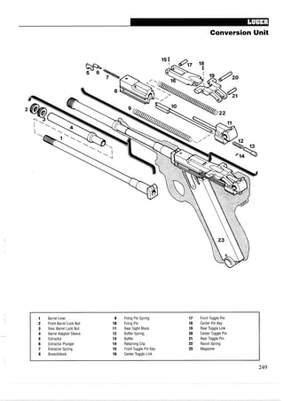 Conversion Unit
1 Barrel Liner 9 Firing Pin Spring 17 Front Toggle Pin
2 Front Barrel Lock Nut 10 Firing Pin 18 Center Pin Key
3 Rear Barrel Lock Nut 11 Rear Sight Block 19 Rear Toggle Link
4 Barrel Adaptor Sleeve 12 Buffer Spring 20 Center Toggle Pin
5 Extractor 13 Buffer 21 Rear Toggle Pin
6 Extractor Plunger 14 Retaining Clip 22 Recoil Spring
7 Extractor Spring 15 Front Toggle Pin Key 23 Magazine
8 Breechblock 16 CenterToggle Link
 