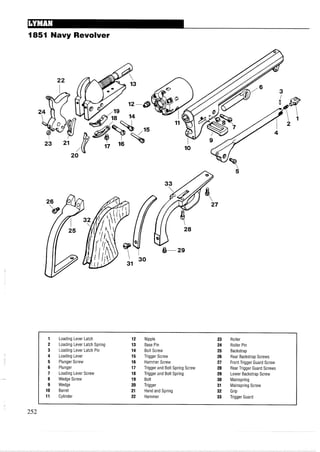 1851 Navy Revolver
Loading Lever Latch
Loading Lever Latch Spring
Loading Lever Latch Pin
Loading Lever
Plunger Screw
Plunger
Loading Lever Screw
Wedge Screw
Wedge
Barrel
Cylinder
Nipple
Base Pin
Bolt Screw
Trigger Screw
Hammer Screw
Trigger and Bolt Spring Screw
Trigger and Bolt Spring
Bolt
Trigger
Hand and Spring
Hammer
Roller
Roller Pin
Backstrap
Rear Backstrap Screws
Front Trigger Guard Screw
Rear Trigger Guard Screws
Lower Backstrap Screw
Mainspring
Mainspring Screw
Grip
Trigger Guard
 