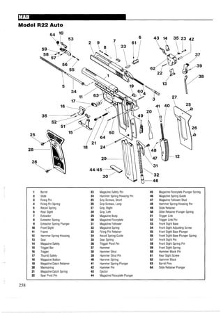 Model R22 Auto
Barrel
Slide
Firing Pin
Firing Pin Spring
Recoil Spring
Rear Sight
Extractor
Extractor Spring
Extractor Spring Plunger
Front Sight
Frame
Hammer Spring Housing
Sear
MagazineSafety
Trigger Bar
Trigger
Thumb Safety
Magazine Button
Magazine Catch Retainer
Mainspring
MagazineCatch Spring
Sear Pivot Pin
Magazine Safety Pin
Hammer Spring Housing Pin
Grip Screws, Short
Grip Screws, Long
Grip, Right
Grip, Left
Magazine Body
Magazine Floorplate
Magazine Follower
Magazine Spring
Firing Pin Retainer
Recoil Spring Guide
Sear Spring
Trigger Pivot Pin
Hammer
Hammer Strut
Hammer Strut Pin
Hammer Spring
Hammer Spring Plunger
Hammer Pin
Ejector
Magazine Floorplate Plunger
-
Magazine Floorplate Plunger Spring
MagazineSpring Guide
Magazine Follower Stud
Hammer Spring Housing Pin
Slide Retainer
Slide Retainer Plunger Spring
Trigger Link
Trigger Link Pin
Front Sight Base
Front Sight Adjusting Screw
Front Sight Base Plunger
Front Sight Base Plunger Spring
Front Sight Pin
Front Sight Spring Pin
Front Sight Spring
Hammer Block Pin
Rear Sight Screw
Hammer Block
Barrel Pins
Slide Retainer Plunger
 