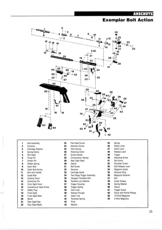 Exemplar Bolt Action
1 Bolt Assembly 23 Pan Head Screw 45 Spring
2 Extractor 24 Elevation Screw 46 Safety-Lever
3 Cartridge Retainer 25 Click Spring 47 Catch Lever
4 Spring Clamp 26 Retaining Collar 48 Release Latch
5 Bolt Head 27 Screw Socket 49 Trigger
6 Firing Pin 28 Compression Spring 50 Adjusting Screw
7 Striker Pin 29 Rear Sight Base 51 Set-Screw
8 Striker Spring 30 Ejector 52 Shoulder Screw
9 Catch Bolt 31 Bolt Guide 53 Bolt Release Lever
10 Catch Bolt Spring 32 Receiver 54 Magazine Guide
11 Bolt with Handle 33 Cartridge Guide 55 Distance Ring
12 Guide Bolt 34 Two-Stage Trigger Assembly 56 Magazine Retainer
13 Cocking Piece 35 Hexagon Threaded Bolt 57 Nut
14 Cylindrical Pin 36 Toothed Lock Washer 58 Guide Tongue
15 Front Sight Hood 37 Trigger Housing 59 Spring Washer
16 Countersunk Head Screw 38 Trigger Spring 60 Sleeve
17 Safety Plug 39 Cam Lever 61 Trigger Guard
18 Front Sight 40 Release Plunger 62 Stock with Partial Fittings
19 Front Sight Base 41 Catch Link 63 10-Shot Magazine
20 Barrel 42 Torsional Spring 64 5-Shot Magazine
21 Rear Sight Flap 43 Pivot
22 Rear Sight Blade 44 Washer
 