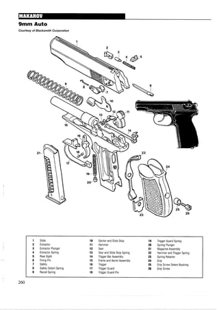 9mm Auto
Courtesy of Blacksmith Corporation
1 Slide 10 Ejector and Slide Stop 19 Trigger Guard Spring
2 Extractor 11 Hammer 20 Spring Plunger
3 Extractor Plunger 12 Sear 21 MagazineAssembly
4 Extractor Spring 13 Sear and Slide Stop Spring 22 Hammer and Trigger Spring
5 Rear Sight 14 Trigger Bar Assembly 23 Spring Retainer
6 Firing Pin 15 Frame and Barrel Assembly 24 Grip
7 Safety 16 Trigger 25 Grip Screw Detent Bushing
8 Safety Detent Spring 17 Trigger Guard 26 Grip Screw
9 Recoil Spring 18 Trigger Guard Pin
 