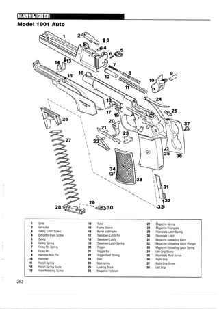 Model 1901 Auto
1 Slide 14 Yoke 27 Magazine Spring
2 Extractor 15 Frame Sleeve 28 Magazine Floorplate
3 Safety Catch Screw 16 Barrel and Frame 29 Floorplate Latch Spring
4 Extractor Pivot Screw 17 Takedown Latch Pin 30 Floorplate Latch
5 Safety 18 Takedown Latch 31 Magazine Unloading Latch
6 Safety Spring 19 Takedown Latch Spring 32 Magazine Unloading Latch Plunger
7 Firing Pin Spring 20 Trigger 33 Magazine Unloading Latch Spring
8 Firing Pin 21 Trigger Bar 34 Left Grip Screw
9 Hammer Axis Pin 22 TriggerISear Spring 35 Floorplate Pivot Screw
10 Hammer 23 Sear 36 Right Grip
11 Recoil Spring 24 Mainspring 37 Right Grip Screw
12 Recoil Spring Guide 25 Locking Block 38 Left Grip
13 Yoke Retaining Screw 26 Magazine Follower
 