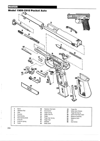 ldel 1909-1910Pocket Auto
1 Barrel 10 Takedown Rod Catch 19 Trigger Bar
2 Takedown Rod 11 Disconnector 20 Safety Catch Release
3 Slide 12 Trigger Spring 21 Trigger Bar Spring
4 Extractor 13 Trigger Sear Pin 22 EjectorIHold-Open Catch
5 Recoil Spring 14 Trigger 23 MagazineAssembly
6 Recoil Spring Guide 15 Trigger Sear Spring 24 Magazine Catch
7 Firing Pin 16 Trigger Sear 25 Grip
8 Firing Pin Spring 17 Sideplate 26 Grip Screws
9 Frame 18 Safety Catch
 