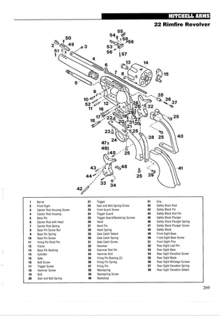 22 Rimfire Revolver
1 Barrel 21 Trigger 41 Grip
2 Front Sight 22 Sear and Bolt Spring Screw 42 Safety Block Rod
3 Ejector Rod Housing Screw 23 Front Guard Screw 43 Safety Block Pin
4 Ejector Rod Housing 24 Trigger Guard 44 Safety Block Rod Pin
5 Base Pin 25 Trigger GuardIBackstrap Screws 45 Safety Block Plunger
6 Ejector Rod with Head 26 Hand 46 Safety Block Plunger Spring
7 Ejector Rod Spring 27 Hand Pin 47 Safety Block Plunger Screw
8 Base Pin Screw Nut 28 Hand Spring 48 Safety Block
9 Base Pin Spring 29 Gate Catch Detent 49 Front Sight Base
10 Base Pin Screw 30 Gate Catch Spring 50 Front Sight Base Screw
11 Firing Pin Rivet Pin 31 Gate Catch Screw 51 Front Sight Pins
12 Frame 32 Hammer 52 Rear Sight Leaf Pin
13 Base Pin Bushing 33 Hammer Roll Pin 53 Rear Sight Base
14 Cylinder 34 Hammer Roll 54 Rear Sight Elevation Screw
15 Gate 35 Firing Pin Bearing (2) 55 Rear Sight Blade
16 Bolt Screw 36 Firing Pin Spring 56 Rear Sight Windage Screws
17 Trigger Screw 37 Firing Pin 57 Rear Sight Elevation Spring
18 Hammer Screw 38 Mainspring 58 Rear Sight Elevation Detent
19 Bolt 39 Mainspring Screw
20 Sear and Bolt Spring 40 Backstrap
 