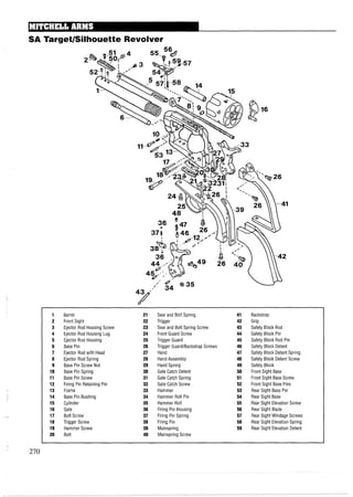 SA TargetISilhouette Revolver
1 Barrel 21 Sear and Bolt Spring 41 Backstrap
2 Front Sight 22 Trigger 42 Grip
3 Ejector Rod Housing Screw 23 Sear and Bolt Spring Screw 43 Safety Block Rod
4 Ejector Rod Housing Lug 24 Front Guard Screw 44 Safety Block Pin
5 Ejector Rod Housing 25 Trigger Guard 45 Safety Block Rod Pin
6 Base Pin 26 Trigger GuardIBackstrap Screws 46 Safety Block Detent
7 Ejector Rod with Head 27 Hand 47 Safety Block Detent Spring
8 Ejector Rod Spring 28 Hand Assembly 48 Safety Block Detent Screw
9 Base Pin Screw Nut 29 Hand Spring 49 Safety Block
10 Base Pin Spring 30 Gate Catch Detent 50 Front Sight Base
11 Base Pin Screw 31 Gate Catch Spring 51 Front Sight Base Screw
12 Firing Pin Retaining Pin 32 Gate Catch Screw 52 Front Sight Base Pins
13 Frame 33 Hammer 53 Rear Sight Base Pin
14 Base Pin Bushing 34 Hammer Roll Pin 54 Rear Sight Base
15 Cylinder 35 Hammer Roll 55 Rear Sight Elevation Screw
16 Gate 36 Firing Pin Housing 56 Rear Sight Blade
17 Bolt Screw 37 Firing Pin Spring 57 Rear Sight Windage Screws
18 Trigger Screw 38 Firing Pin 58 Rear Sight Elevation Spring
19 Hammer Screw 39 Mainspring 59 Rear Sight Elevation Detent
20 Bolt 40 Mainspring Screw
 