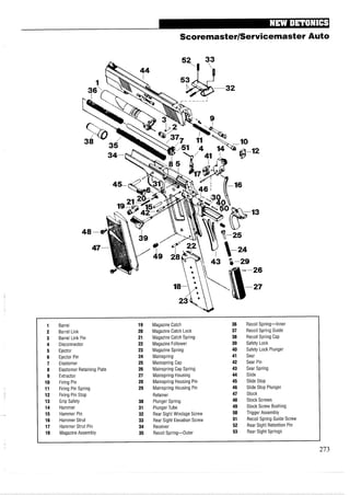 Scoremaster/Servicemaster Auto
Barrel
Barrel Link
Barrel Link Pin
Disconnector
Ejector
Ejector Pin
Elastomer
Elastomer Retaining Plate
Extractor
Firing Pin
Firing Pin Spring
Firing Pin Stop
Grip Safety
Hammer
Hammer Pin
Hammer Strut
Hammer Strut Pin
MagazineAssembly
MagazineCatch
Magazine Catch Lock
Magazine Catch Spring
Magazine Follower
Magazine Spring
Mainspring
Mainspring Cap
Mainspring Cap Spring
Mainspring Housing
Mainspring Housing Pin
Mainspring Housing Pin
Retainer
Plunger Spring
Plunger Tube
Rear Sight Windage Screw
Rear Sight Elevation Screw
Receiver
Recoil Spring-Outer
Recoil Spring-Inner
Recoil Spring Guide
Recoil Spring Cap
Safety Lock
Safety Lock Plunger
Sear
Sear Pin
Sear Spring
Slide
Slide Stop
Slide Stop Plunger
Stock
Stock Screws
Stock Screw Bushing
Trigger Assembly
Recoil Spring Guide Screw
Rear Sight Retention Pin
Rear Sight Springs
 