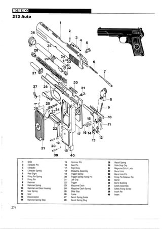 213 Auto
Slide
Extractor Pin
Extractor
Extractor Spring
Rear Sight
Firing Pin Spring
Firing Pin
Hammer
Hammer Spring
Hammer and Sear Housing
Sear Spring
Sear
Disconnector
Hammer Spring Stop
Hammer Pin
Sear Pin
Right Grip
MagazineAssembly
Trigger Spring
Trigger Spring Fixing Pin
Left Grip
Trigger
MagazineCatch
Magazine Catch Spring
Slide Stop
Frame
Recoil Spring Guide
Recoil Spring Plug
Recoil Spring
Slide Stop Clip
Magazine Catch Lock
Barrel Link
Barrel Link Pin
Firing Pin Retainer Pin
Barrel
Barrel Bushing
Safety Assembly
Safety Fixing Screw
Insert Pin
Insert
 