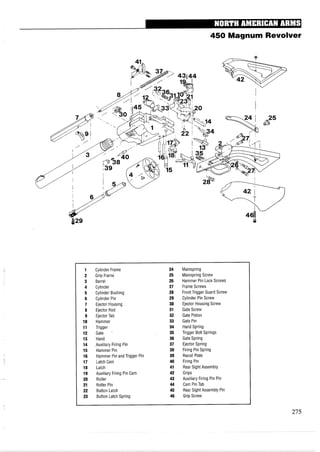 450 Magnum Revolver
1 Cylinder Frame 24 Mainspring
2 Grip Frame 25 Mainspring Screw
3 Barrel 26 Hammer Pin Lock Screws
4 Cylinder 27 Frame Screws
5 Cylinder Bushing 28 Front Trigger Guard Screw
6 Cylinder Pin 29 Cylinder Pin Screw
7 Ejector Housing 30 Ejector Housing Screw
8 Ejector Rod 31 Gate Screw
9 Ejector Tab 32 Gate Piston
10 Hammer 33 Gate Pin
11 Trigger 34 Hand Spring
12 Gate ' 35 Trigger Bolt Springs
13 Hand 36 Gate Spring
14 Auxiliary Firing Pin 37 Ejector Spring
15 Hammer Pin 38 Firing Pin Spring
16 Hammer Pin and Trigger Pin 39 Recoil Plate
17 Latch Cam 40 Firing Pin
18 Latch 41 Rear Sight Assembly
19 Auxiliary Firing Pin Cam 42 Grips
20 Roller 43 Auxiliary Firing Pin Pin
21 Roller Pin 44 Cam Pin Tab
22 Button Latch 45 Rear Sight Assembly Pin
23 Button Latch Spring 46 Grip Screw
 
