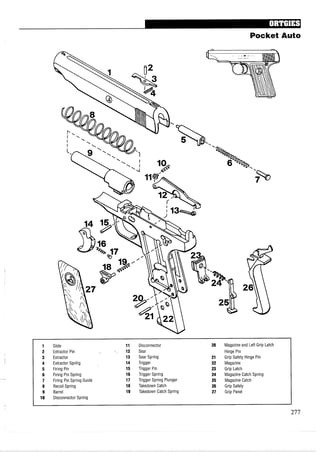 Pocket Auto
1 Slide 11 Disconnector 20 Magazineand Left Grip Latch
2 Extractor Pin  12 Sear Hinge Pin
3 Extractor 13 Sear Spring 21 Grip Safety Hinge Pin
4 Extractor Sprihg 14 Trigger 22 Magazine
5 Firing Pin 15 Trigger Pin 23 Grip Latch
6 Firing Pin Spring 16 Trigger Spring 24 Magazine Catch Spring
7 Firing Pin Spring Guide 17 Trigger Spring Plunger 25 Magazine Catch
8 Recoil Spring 18 Takedown Catch 26 Grip Safety
9 Barrel 19 Takedown Catch Spring 27 Grip Panel
10 Disconnector Spring
 