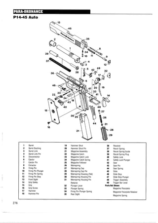P14-45 Auto
1 Barrel 19 Hammer Strut 36 Receiver
2 Barrel Bushing 20 Hammer Strut Pin 37 Recoil Spring
3 Barrel Link 21 MagazineAssembly 38 Recoil Spring Guide
4 Barrel Link Pin 22 Magazine Catch 39 Recoil Spring Plug
5 Disconnector 23 Magazine Catch Lock 40 Safety Lock
6 Ejector 24 Magazine Catch Spring 41 Safety Lock Plunger
7 Ejector Pin 25 Magazine Follower 42 Sear
8 Extractor 26 Mainspring 43 Sear Pin
9 Firing Pin 27 Mainspring Cap 44 Sear Spring
10 Firing Pin Plunger 28 Mainspring Cap Pin 45 Slide
11 Firing Pin Spring 29 Mainspring Housing (Flat) 46 Slide Stop
12 Firing Pin Stop 30 Mainspring Housing Pin 47 Slide Stop Plunger
13 Front Sight 31 Mainspring Housing Pin 48 Trigger Assembly
14 Grip Safety Retainer 49 Trigger Bar Lever
15 Grip 32 Plunger Lever Parts Not Shown
16 Grip Screw 33 Plunger Spring Magazine Floorplate
17 Hammer 34 Firing Pin Plunger Spring Magazine Floorplate Retainer
18 Hammer Pin 35 Rear Sight
MagazineSpring
 