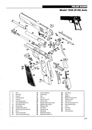 Model 1935 (P-35) Auto
1 Slide 15 Firing Pin Retainer 29 Sear Spring
2 Rear Sight 16 Disconnector 30 Trigger
3 Extractor 17 Sear 31 Magazine
4 Firing Pin Spring 18 Hammer 32 Mainspring Housing Pin
5 Firing Pin 19 Hammer Strut Pin 33 Takedown Latch
6 Recoil Spring Guide 20 Hammer Strut 34 Hammer Pin
7 Spring Guide Retainer Pin 21 Magazine Catch Spring Guide 35 Sear and Disconnector Pin
8 Recoil Spring Stop 22 Magazine Catch Spring 36 Slide StopIHold-Open
9 Recoil Spring 23 Magazine Catch 37 Frame
10 Auxiliary Recoil Spring 24 Grip Safety 38 Grip Panel
11 Recoil Spring Guide Extension 25 Mainspring Cap 39 Grip Screw
12 Barrel 26 Mainspring 40 Grip Escutcheon
13 Hammer Drop Catch 27 Mainspring Housing
14 Hammer Drop Catch Spring 28 Mainspring Retainer Pin
 