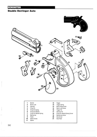 Double Derringer Auto
1 Barrels 12 Trigger
2 Barrel Lock 13 Trigger Spring
3 Hammer 14 Barrel Hinge Screw
4 Firing Pin 15 Barrel Lock Screw
5 Firing Pin Spring 16 Trigger Pin
6 Firing Pin Ratchet 17 Hammer Pin
7 Firing Pin Ratchet Spring 18 Firing Pin Ratchet Spring Screw
8 Mainspring 19 Mainspring Screw
9 Frame 20 Grip Screw
10 Ejector Screw 21 Grip Panel
11 Ejector
 