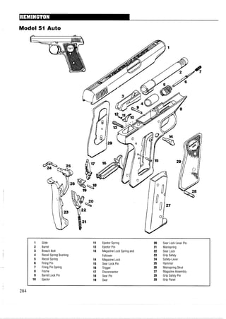 Model 51 Auto
1 Slide 11 Ejector Spring 20 Sear Lock Lever Pin
2 Barrel 12 Ejector Pin 21 Mainspring
3 Breech Bolt 13 Magazine Lock Spring and 22 Sear Lock
4 Recoil Spring Bushing Follower 23 Grip Safety
5 Recoil Spring 14 Magazine Lock 24 Safety-Lever
6 Firing Pin 15 Sear Lock Pin 25 Hammer
7 Firing Pin Spring 16 Trigger 26 Mainspring Strut
8 Frame 17 Disconnector 27 MagazineAssembly
9 Barrel Lock Pin 18 Sear Pin 28 Grip Safety Pin
10 Ejector 19 Sear 29 Grip Panel
 