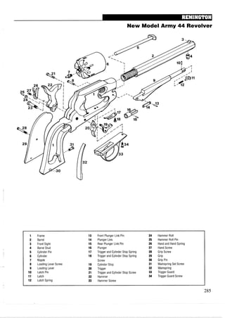 New Model Army 44 Revolver
1 Frame 13 Front Plunger Link Pin 24 Hammer Roll
2 Barrel 14 Plunger Link 25 Hammer Roll Pin
3 Front Sight 15 Rear Plunger Link Pin 26 Handand Hand Spring
4 Barrel Stud 16 Plunger 27 Hand Screw
5 Cylinder Pin 17 Trigger and Cylinder Stop Spring 28 Grip Screw
6 Cylinder 18 Trigger and Cylinder Stop Spring 29 Grip
7 Nipple Screw 30 Grip Pin
8 Loading Lever Screw 19 Cylinder Stop 31 Mainspring Set Screw
9 Loading Lever 20 Trigger 32 Mainspring
10 Latch Pin 21 Trigger and Cylinder Stop Screw 33 Trigger Guard
11 Latch 22 Hammer 34 Trigger Guard Screw
12 Latch Spring 23 Hammer Screw
 