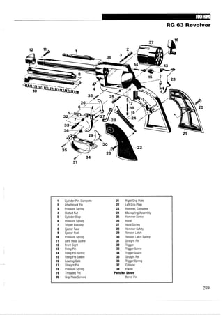 RG 63 Revolver
1 Cylinder Pin, Complete 21 Right Grip Plate
2 Attachment Pin 22 Left Grip Plate
3 Pressure Spring 23 Hammer, Complete
4 Slotted Nut 24 Mainspring Assembly
5 Cylinder Stop 25 Hammer Screw
6 Pressure Spring 26 Hand
7 Trigger Bushing 27 Hand Spring
8 Ejector Tube 28 Hammer Safety
9 Ejector Rod 29 Tension Latch
10 Pressure Spring 30 Tension Latch Spring
11 Lens Head Screw 31 Straight Pin
12 Front Sight 32 Trigger
13 Firing Pin 33 Trigger Screw
14 Firing Pin Spring 34 Trigger Guard
15 Firing Pin Sleeve 35 Straight Pin
16 Loading Gate 36 Trigger Spring
17 Straight Pin 37 Cylinder
18 Pressure Spring 38 Frame
19 Threaded Pin Parts Not Shown
20 Grip Plate Screws Barrel Pin
 
