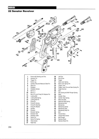 22 Senator Revolver
1 Frame with Bushing and Pins 28 LeftGrip
2 Hammer Pin 29 Grip Screw
3 Trigger Pin 30 Trigger
4 Frame Lug 31 Hand Lever Spring
5 Cylinder Stop and Rebound Slide Pin 32 Hand Lever Spring Pin
6 Stock Pin 33 Trigger Lever
7 Sideplate 34 Trigger Lever Pins and Sear Spring Pin
8 Sideplate Screws 35 Target Hammer
9 Barrel, 2" 36 Sear
10 Barrel, 3" 37 Sear Spring and Bolt Plunger Spring
11 Barrel Pin and Firing Pin Retainer Pin 38 Hand
12 Locking Bolt 39 Cylinder Stop
13 Locking Bolt Spring 40 Cylinder Stop Spring
14 Locking Bolt Pin 41 Rebound Slide
15 Firing Pin 42 Rebound Slide Spring
16 Firing Pin Spring 43 Mainspring Rod
17 Firing Pin Bushing 44 Mainspring
18 Firing Pin Washer 45 Mainspring Swivel
19 Cylinder 46 Mainspring Stop
20 Extractor 47 Mainspring Stop Pin
21 Extractor Spring 48 Bolt
22 Extractor Rod 49 Thumb-Piece
23 Extractor Collar 50 Thumb-Piece Screw
24 Center Pin 51 Bolt Plunger
25 Center Pin Spring 52 Hammer Block
26 Yoke (Crane) 53 Hammer Block Pin
27 Right Grip
 