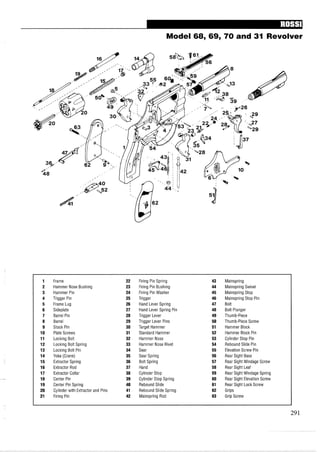 Model 68,69, 70 and 31 Revolver
1 Frame 22 Firing Pin Spring 43 Mainspring
2 Hammer Nose Bushing 23 Firing Pin Bushing 44 Mainspring Swivel
3 Hammer Pin 24 Firing Pin Washer 45 Mainspring Stop
4 Trigger Pin 25 Trigger 46 Mainspring Stop Pin
5 Frame Lug 26 Hand Lever Spring 47 Bolt
6 Sideplate 27 Hand Lever Spring Pin 48 Bolt Plunger
7 Barrel Pin 28 Trigger Lever 49 Thumb-Piece
8 Barrel 29 Trigger Lever Pins 50 Thumb-Piece Screw
9 Stock Pin 30 Target Hammer 51 Hammer Block
10 Plate Screws 31 Standard Hammer 52 Hammer Block Pin
11 Locking Bolt 32 Hammer Nose 53 Cylinder Stop Pin
12 Locking Bolt Spring 33 Hammer Nose Rivet 54 Rebound Slide Pin
13 Locking Bolt Pin 34 Sear 55 Elevation Screw Pin
14 Yoke (Crane) 35 Sear Spring 56 Rear Sight Base
15 Extractor Spring 36 Bolt Spring 57 Rear Sight Windage Screw
16 Extractor Rod 37 Hand 58 Rear Sight Leaf
17 Extractor Collar 38 Cylinder Stop 59 Rear Sight Windage Spring
18 Center Pin 39 Cylinder Stop Spring 60 Rear Sight Elevation Screw
19 Center Pin Spring 40 Rebound Slide 61 Rear Sight Lock Screw
20 Cylinder with Extractor and Pins 41 Rebound Slide Spring 62 Grips
21 Firing Pin 42 Mainspring Rod 63 Grip Screw
 