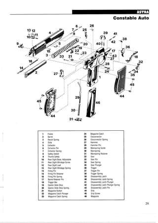 Constable Auto
26
1 Frame 24 Magazine Catch
2 Barrel 25 Disconnector
3 Recoil Spring 26 Disconnector Spring
4 Slide 27 Hammer
5 Extractor 28 Hammer Pin
6 Extractor Pin 29 Mainspring Guide
7 Extractor Spring 30 Mainspring
8 Safety Detent 31 Mainspring Retainer
9 Thumb Safety 32 Sear
10 Rear Sight Base, Adjustable 33 Sear Pin
11 Rear Sight Windage Screw 34 Sear Spring
12 Rear Sight Leaf 35 Sear Plunger
13 Rear Sight Windage Spring 36 Trigger
14 Firing Pin 37 Trigger Pin
15 Firing Pin Retainer 38 Trigger Spring
16 Firing Pin Spring 39 Disassembly Latch
17 Barrel Retainer Pin 40 Disassembly Latch Spring
18 Trigger Bar 41 Disassembly Latch Plunger
19 Ejector Slide Stop 42 Disassembly Latch Plunger Spring
20 Ejector Slide Stop Spring 43 Disassembly Latch Pin
21 Magazine Button 44 Grip
22 Magazine Catch Plunger 45 Grip Screw
23 Magazine Catch Spring 46 Magazine
 