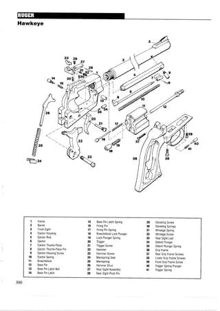 Hawkeye
1 Frame 15 Base Pin Latch Spring 29 Elevating Screw
2 Barrel 16 Firing Pin 30 Elevating Springs
3 Front Sight 17 Firing Pin Spring 31 Windage Spring
4 Ejector Housing 18 Breechblock Lock Plunger 32 Windage Screw
5 Ejector Rod 19 Lock Plunger Spring 33 Rear Sight Leaf
6 Ejector 20 Trigger 34 Detent Plunger
7 Ejector Thumb-Piece 21 Trigger Screw 35 Detent Plunger Spring
8 Ejector Thumb-Piece Pin 22 Hammer 36 Grip Frame
9 Ejector Housing Screw 23 Hammer Screw 37 Rear Grip Frame Screws
10 Ejector Spring 24 Mainspring Seat 38 Lower Grip Frame Screws
11 Breechblock 25 Mainspring 39 Front Grip Frame Screw
12 Base Pin 26 Hammer Strut 40 Trigger Spring Plunger
13 Base Pin Latch Nut 27 Rear Sight Assembly 41 Trigger Spring
14 Base Pin Latch 28 Rear Sight Pivot Pin
 