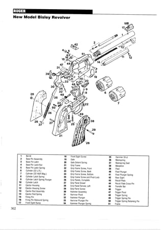 New Model Bisley Revolver
1 Barrel 18 Front Sight Screw 35 Hammer Strut
2 Base Pin Assembly 19 Gate 36 Mainspring
3 Base Pin Latch 20 Gate Detent Spring 37 Mainspring Seat
4 Base Pin Latch Nut 21 Grip Frame 38 Medallion
5 Base Pin Latch Spring 22 Grip Frame Screw, Front 39 Pawl
6 Cylinder (22 L.R.) 23 Grip Frame Screw, Back 40 Pawl Plunger
7 Cylinder (32 H&R Mag.) 24 Grip Frame Screw, Bottom 41 Pawl Plunger Spring
8 Cylinder Latch Spring 25 Grip Frame Screw and Pivot Lock 42 Rear Sight
9 Cylinder Latch Spring Plunger 26 Grlp Panels, Complete 43 Recoil Plate
10 Cylinder Latch 27 Grip Panel Dowel 44 Recoil Plate Cross Pin
11 Ejector Housing 28 Grip Panel Ferrule, Left 45 Transfer Bar
12 Ejector Housing Screw 29 Grip Panel Screw 46 Trigger
13 Ejector Rod Assembly 30 Hammer Assembly 47 Trigger Pivot
14 Ejector Rod Spring 31 Hammer Pivot 48 Trigger Spring
15 Firing Pin 32 Hammer Plunger 49 Trigger Spring Pin
16 Firing Pin Rebound Spring 33 Hammer Plunger Pin 50 Trigger Spring Retaining Pin
17 Front Sight Ramp 34 Hammer Plunger Spring 51 Frame
 