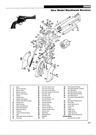 New Model Blackhawk Revolver
1 Barrel 20 Grip Frame Screw, Front 39 Pawl Spring and Plunger
2 Base Pin Assembly 21 Grip Frame Screw, Back 40 Rear Sight Assembly, Complete
3 Base Pin Latch 22 Grip Frame Screw, Bottom 41 Rear Sight Blade
4 Base Pin Latch Nut 23 Grip Frame Screw and Pivot Lock 42 Rear Sight Elevation Screw
5 Base Pin Latch Spring 24 Grip Panel, Right 43 Rear Sight Elevation Springs
6 Cylinder 25 Grip Panel, Left 44 Rear Sight Pivot Pin
7 Cylinder Frame 26 Grip Panel Dowel 45 Rear Sight Windage Adjustment
8 Cylinder Latch Spring 27 Grip Panel Ferrule, Left Screw
9 Cylinder Latch Spring Plunger 28 Grip Panel Screw 46 Rear Sight Windage Spring
10 Cylinder Latch 29 Hammer Assembly 47 Recoil Plate
11 Ejector Housing 30 Hammer Pivot 48 Recoil Plate Cross Pin
12 Ejector Housing Screw 31 Hammer Plunger 49 Transfer Bar
13 Ejector Rod Assembly 32 Hammer Plunger Pin 50 Trigger
14 Ejector Rod Spring 33 Hammer Plunger Spring 51 Trigger Pivot
15 Firing Pin 34 Hammer Strut 52 Trigger Spring
16 Firing Pin Rebound Spring 35 Mainspring 53 Trigger Spring Pin
17 Gate 36 Mainspring Seat 54 Trigger Spring Retaining Pin
18 Gate Detent Spring and Retainer 37 Medallion PartsNot Shown
19 Grip Frame 38 Pawl Grip Panel Ferrule, Right
 