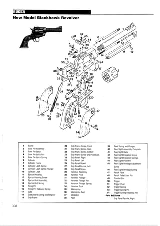 New Model Blackhawk Revolver
1 Barrel 20 Grip Frame Screw, Front 39 Pawl Spring and Plunger
2 Base Pin Assembly 21 Grip Frame Screw, Back 40 Rear Sight Assembly, Complete
3 Base Pin Latch 22 Grip Frame Screw, Bottom 41 Rear Sight Blade
4 Base Pin Latch Nut 23 Grip Frame Screw and Pivot Lock 42 Rear Sight Elevation Screw
5 Base Pin Latch Spring 24 Grip Panel, Right 43 Rear Sight Elevation Springs
6 Cylinder 25 Grip Panel, Left 44 Rear Sight Pivot Pin
7 Cylinder Frame 26 Grip Panel Dowel 45 Rear Sight Windage Adjustment
8 Cylinder Latch Spring 27 Grip Panel Ferrule, Left Screw
9 Cylinder Latch Spring Plunger 28 Grip Panel Screw 46 Rear Sight Windage Spring
10 Cylinder Latch 29 Hammer Assembly 47 Recoil Plate
11 Ejector Housing 30 Hammer Pivot 48 Recoil Plate Cross Pin
12 Ejector Housing Screw 31 Hammer Plunger 49 Transfer Bar
13 Ejector Rod Assembly 32 Hammer Plunger Pin 50 Trigger
14 Ejector Rod Spring 33 Hammer Plunger Spring 51 Trigger Pivot
15 Firing Pin 34 Hammer Strut 52 Trigger Spring
16 Firing Pin Rebound Spring 35 Mainspring 53 Trigger Spring Pin
17 Gate 36 Mainspring Seat 54 Trigger Spring Retaining Pin
18 Gate Detent Spring and Retainer 37 Medallion Parts Not Shown
19 Grip Frame 38 Pawl Grip Panel Ferrule, Right
 