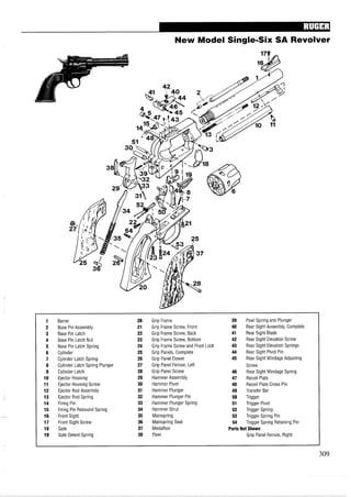 New Model SinglemSix SA Revolver
Barrel
Base Pin Assembly
Base Pin Latch
Base Pin Latch Nut
Base Pin Latch Spring
Cylinder
Cylinder Latch Spring
Cylinder Latch Spring Plunger
Cylinder Latch
Ejector Housing
Ejector Housing Screw
Ejector Rod Assembly
Ejector Rod Spring
Firing Pin
Firing Pin Rebound Spring
Front Sight
Front Sight Screw
Gate
Gate Detent Spring
Grip Frame 39 Pawl Spring and Plunger
Grip Frame Screw, Front 40 Rear Sight Assembly, Complete
Grip Frame Screw, Back 41 Rear Sight Blade
Grip Frame Screw, Bottom 42 Rear Sight Elevation Screw
Grip Frame Screw and Pivot Lock 43 Rear Sight Elevation Springs
Grip Panels, Complete 44 Rear Sight Pivot Pin
Grip Panel Dowel 45 Rear Sight Windage Adjusting
Grip Panel Ferrule, Left Screw
Grip Panel Screw 46 Rear Sight Windage Spring
Hammer Assembly 47 Recoil Plate
Hammer Pivot 48 Recoil Plate Cross Pin
Hammer Plunger 49 Transfer Bar
Hammer Plunger Pin 50 Trigger
Hammer Plunger Spring 51 Trigger Pivot
Hammer Strut 52 Trigger Spring
Mainspring 53 Trigger Spring Pin
Mainspring Seat 54 Trigger Spring Retaining Pin
Medallion Parts Not Shown
Pawl Grip Panel Ferrule, Right
 