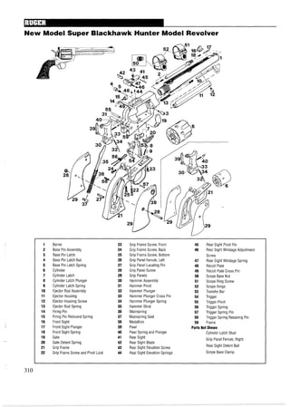 New Model Super Blackhawk Hunter Model Revolver
1 Barrel 23 Grip Frame Screw, Front 45 Rear Sight Pivot Pin
2 Base Pin Assembly 24 Grip Frame Screw, Back 46 Rear Sight Windage Adjustment
3 Base Pin Latch 25 Grip Frame Screw, Bottom Screw
4 Base Pin Latch Nut 26 Grip Panel Ferrule, Left 47 Rear Sight Windage Spring
5 Base Pin Latch Spring 27 Grip Panel Locating Pin 48 Recoil Plate
6 Cylinder 28 Grip Panel Screw 49 Recoil Plate Cross Pin
7 Cylinder Latch 29 Grip Panels 50 Scope Base Nut
8 Cylinder Latch Plunger 30 Hammer Assembly 51 Scope Ring Screw
9 Cylinder Latch Spring 31 Hammer Pivot 52 Scope Rings
10 Ejector Rod Assembly 32 Hammer Plunger 53 Transfer Bar
11 Ejector Housing 33 Hammer Plunger Cross Pin 54 Trigger
12 Ejector Housing Screw 34 Hammer Plunger Spring 55 Trigger Pivot
13 Ejector Rod Spring 35 Hammer Strut 56 Trigger Spring
14 Firing Pin 36 Mainspring 57 Trigger Spring Pin
15 Firing Pin Rebound Spring 37 Mainspring Seat 58 Trigger Spring Retaining Pin
16 Front Sight 38 Medallion 59 Frame
17 Front Sight Plunger 39 Pawl Parts Not Shown
18 Front Sight Spring 40 Pawl Spring and Plunger Cylinder Latch Stud
19 Gate 41 Rear Sight Grip Panel Ferrule, Right
20 Gate Detent Spring 42 Rear Sight Blade
21 Grip Frame 43 Rear Sight Elevation Screw
Rear Sight Detent Ball
22 Grip Frame Screw and Pivot Lock 44 Rear Sight Elevation Springs Scope Base Clamp
 