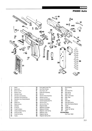 P9ODC Auto
1 Barrel 19 Front Sight Cross Pins 37 Recoil Spring
2 Barrel Link 20 Grip Panel Screws 38 Sear
3 Barrel Link Pin 21 Grip Panel, Left 39 Sear Pivot Pins
4 Blocker Lever 22 Guide Rod Assembly 40 Sear Spring
5 Decocker Lever 23 Hammer 41 Sight, Front
6 Decocker Lever Spring 24 Hammer Pivot Assembly 42 Sight Lock Screw
7 Decocker Lever Spring Pin 25 Hammer Spring 43 Sight, Rear
8 Decocker Lever Spring Retainer 26 Hammer Spring Seat 44 Slide
9 Ejector 27 Hammer Spring Seat Pin 45 Slide Stop
10 Ejector Pin 28 Hammer Strut 46 Slide Stop Spring
11 Ejector Spring 29 Hammer Strut Pin 47 Slide Stop Spring Retainer
12 Extractor 30 Magazine Body 48 Trigger
13 Firing Pin 31 Magazine Floorplate 49 Trigger Bar
14 Firing Pin Block 32 Magazine Follower 50 Trigger Bar Spring
15 Firing Pin Block Spring 33 Magazine Latch Spring 51 Rivet
16 Firing Pin Stop 34 Magazine Latch Parts Not Shown
17 Firing Pin Spring 35 Magazine Spring Grip Panel, Right
18 Frame 36 Magazine Spring Seat
 