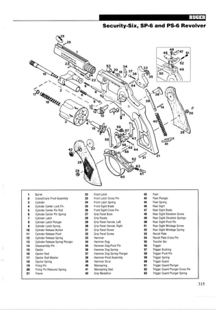 Security-Six, SP-6 and PS-6 Revolver
1 Barrel 22 Front Latch 43 Pawl
2 CraneICrane Pivot Assembly 23 Front Latch Cross Pin 44 Pawl Plunger
3 Cylinder 24 Front Latch Spring 45 Pawl Spring
4 Cylinder Center Lock Pin 25 Front Sight Blade 46 Rear Sight
5 Cylinder Center Pin Rod 26 Front Sight Cross Pin 47 Rear Sight Blade
6 Cylinder Center Pin Spring 27 Grip Panel Boss 48 Rear Sight Elevation Screw
7 Cylinder Latch 28 Grip Panels 49 Rear Sight Elevation Springs
8 Cylinder Latch Plunger 29 Grip Panel Ferrule, Left 50 Rear Sight Pivot Pin
9 Cylinder Latch Spring 30 Grip Panel Ferrule, Right 51 Rear Sight Windage Screw
10 Cylinder Release Button 31 Grip Panel Dowel 52 Rear Sight Windage Spring
11 Cylinder Release Pivot 32 Grip Panel Screw 53 Recoil Plate
12 Cylinder Release Spring 33 Hammer 54 Recoil Plate Cross Pin
13 Cylinder Release Spring Plunger 34 Hammer Dog 55 Transfer Bar
14 Disassembly Pin 35 Hammer Dog Pivot Pin 56 Trigger
15 Ejector 36 Hammer Dog Spring 57 Trigger Bushing
16 Ejector Rod 37 Hammer Dog Spring Plunger 58 Trigger Pivot Pin
17 Ejector Rod Washer 38 Hammer Pivot Assembly 59 Trigger Spring
18 Ejector Spring 39 Hammer Strut 60 Trigger Guard
19 Firing Pin 40 Mainspring 61 Trigger Guard Plunger
20 Firing Pin Rebound Spring 41 Mainspring Seat 62 Trigger Guard Plunger Cross Pin
21 Frame 42 Grip Medallion 63 Trigger Guard Plunger Spring
 