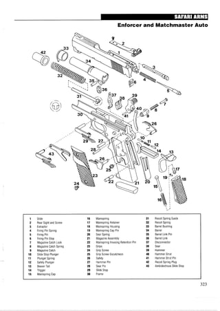 Enforcer and Matchmaster Auto
1 Slide 16 Mainspring 31 Recoil Spring Guide
2 Rear Sight and Screw 17 Mainspring Retainer 32 Recoil Spring
3 Extractor 18 Mainspring Housing 33 Barrel Bushing
4 Firing Pin Spring 19 Mainspring Cap Pin 34 Barrel
5 Firing Pin 20 Sear Spring 35 Barrel Link Pin
6 Firing Pin Stop 21 Magazine Assembly 36 Barrel Link
7 Magazine Catch Lock 22 Mainspring Housing Retention Pin 37 Disconnector
8 Magazine Catch Spring 23 Grips 38 Sear
9 Magazine Catch 24 Grip Screw 39 Hammer
10 Slide Stop Plunger 25 Grip Screw Escutcheon 40 Hammer Strut
11 Plunger Spring 26 Safety 41 Hammer Strut Pin
12 Safety Plunger 27 Hammer Pin 42 Recoil Spring Plug
13 Beaver Tail 28 Sear Pin 43 Ambidextrous Slide Stop
14 Trigger 29 Slide Stop
15 Mainspring Cap 30 Frame
 