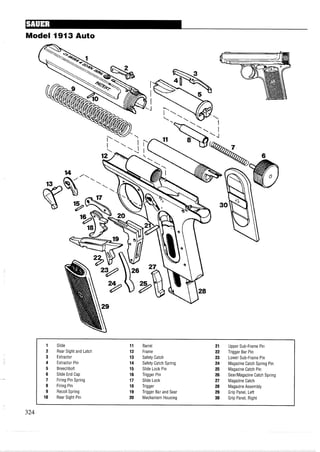 Model 1913 Auto
1 Slide 11 Barrel 21 Upper Sub-Frame Pin
2 Rear Sight and Latch 12 Frame 22 Trigger Bar Pin
3 Extractor 13 Safety Catch 23 Lower Sub-Frame Pin
4 Extractor Pin 14 Safety Catch Spring 24 MagazineCatch Spring Pin
5 Breechbolt 15 Slide Lock Pin 25 MagazineCatch Pin
6 Slide End Cap 16 Trigger Pin 26 SearJMagazineCatch Spring
7 Firing Pin Spring 17 Slide Lock 27 Magazine Catch
8 Firing Pin 18 Trigger 28 MagazineAssembly
9 Recoil Spring 19 Trigger Bar and Sear 29 Grip Panel, Left
10 Rear Sight Pin 20 Mechanism Housing 30 Grip Panel, Right
 