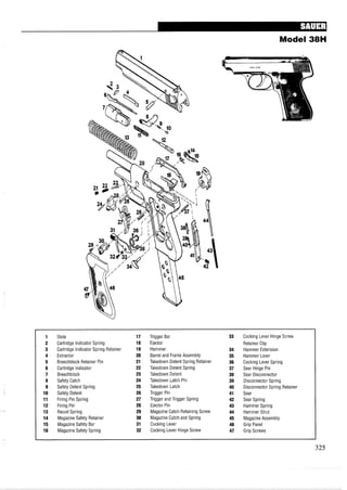 Model 38H
1 Slide 17 Trigger Bar 33 Cocking Lever Hinge Screw
2 Cartridge Indicator Spring 18 Ejector Retainer Clip
3 Cartridge Indicator Spring Retainer 19 Hammer 34 Hammer Extension
4 Extractor 20 Barrel and Frame Assembly 35 Hammer Lever
5 Breechblock Retainer Pin 21 Takedown Detent Spring Retainer 36 Cocking Lever Spring
6 Cartridge Indicator 22 Takedown Detent Spring 37 Sear Hinge Pin
7 Breechblock 23 Takedown Detent 38 Sear Disconnector
8 Safety Catch 24 Takedown Latch Pin 39 Disconnector Spring
9 Safety Detent Spring 25 Takedown Latch 40 Disconnector Spring Retainer
10 Safety Detent 26 Trigger Pin 41 Sear
11 Firing Pin Spring 27 Trigger and Trigger Spring 42 Sear Spring
12 Firing Pin 28 Ejector Pin 43 Hammer Spring
13 Recoil Spring 29 Magazine Catch Retaining Screw 44 Hammer Strut
14 Magazine Safety Retainer 30 Magazine Catch and Spring 45 Magazine Assembly
15 Magazine Safety Bar 31 Cocking Lever 46 Grip Panel
16 Magazine Safety Spring 32 Cocking Lever Hinge Screw 47 Grip Screws
 