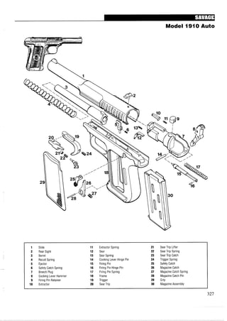 Model 1910 Auto
1 Slide 11 Extractor Spring 21 Sear Trip Lifter
2 Rear Sight 12 Sear 22 Sear Trip Spring
3 Barrel 13 Sear Spring 23 Sear Trip Catch
4 Recoil Spring 14 Cocking Lever Hinge Pin 24 Trigger Spring
5 Ejector 15 Firing Pin 25 Safety Catch
6 Safety Catch Spring 16 Firing Pin Hinge Pin 26 Magazine Catch
7 Breech Plug 17 Firing Pin Spring 27 Magazine Catch Spring
8 Cocking Lever Hammer 18 Frame 28 Magazine Catch Pin
9 Firing Pin Retainer 19 Trigger 29 Grip
10 Extractor 20 Sear Trip 30 MagazineAssembly
 