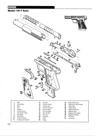 Model 1917 Auto
1 Slide 12 Firing Pin 23 Safety Catch Spring
2 Recoil Spring 13 Firing Pin Spring 24 Safety Catch Spring Plunger
3 Barrel 14 Cocking Lever 25 Safety Catch
4 Sear 15 Firing Pin Hinge Pin 26 Trigger Spring
5 Extractor 16 Sear Trip Catch 27 Magazine Catch Pin
6 Extractor Spring 17 Sear Trip Spring 28 Magazine Catch
7 Sear Spring Plunger 18 Sear Trip Lifter 29 Magazine Catch Spring
8 Sear Spring 19 Sear Trip 30 Magazine Assembly
9 Breech Plug 20 Trigger Bar 31 Grip Panel
10 Firing Pin Retainer 21 Frame 32 Grip Screws
11 Cocking Lever Hinge Pin 22 Trigger
 