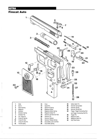 Firecat Auto
1 Slide 13 Grips 25 Safety Catch Pin
2 Barrel 14 Signal Pin 26 Hammer Spring Base
3 Recoil Spring 15 Signal Pin Spring 27 Hammer Spring
4 Magazine 46 Magazine Safety 28 Hammer Spring Rod
5 Extractor 17 Magazine Safety Spring 29 Trigger, Trigger Connecting Rod
6 Extractor Spring 18 Magazine Safety Pin and Trigger Connecting Rod Pin
7 Extractor Pin 19 Hammer and Hammer Rod 30 Trigger Pin
8 Pin, Firing Pin 20 Hammer Pin 31 Magazine Catch
9 Firing Pin Spring 21 Hammer Release 32 Magazine Catch Pin
10 Firing Pin Rod 22 Hammer Release Spring 33 Grip Plate Screw
11 Firing Pin Rod Pin 23 Grip Safety-Lever and Rod
12 Thumb Safety 24 Grip Safety Spring
 