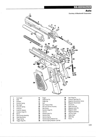 Auto
Courtesy of Blacksmith Corporation
Front Sight 15 Trigger 29 Sear Hinge Pin
Slide 16 Trigger Bar Pin 30 Pressure Plate Stop Pin
Extractor 17 Trigger Bar 31 Magazine Disconnector Screw
Extractor Spring 18 Sear 32 Magazine Disconnector
Rear Sight 19 Sear Pressure Plate 33 Grip Screw
Firing Pin Spring 20 Sear and Hammer Housing 34 Right Grip Panel
Firing Pin 21 Sear Spring 35 Magazine Catch Pin
Firing Pin Retainer 22 Hammer Hinge Pin 36 Magazine Catch
Extractor Hinge Pin 23 Hammer 37 Magazine Assembly
Barrel 24 Hammer Strut Pin 38 Left Grip Panel
Recoil Spring Assembly 25 Hammer Strut 39 Safety Catch
Slide Stop Spring 26 Hammer Spring 40 Slide Stop
Trigger Spring 27 Hammer Spring Retainer Nut 41 Frame
Trigger Hinge Pin 28 Hammer Spring Retainer Lock Nut
 