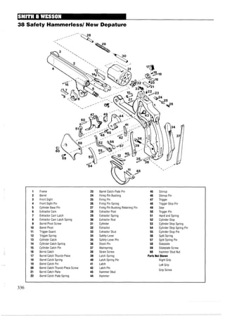 38 Safety Hammerless1New Depature
1 Frame 23 Barrel Catch Plate Pin 45 Stirrup
2 Barrel 24 Firing Pin Bushing 46 Stirrup Pin
3 Front Sight 25 Firing Pin 47 Trigger
4 Front Sight Pin 26 Firing Pin Spring 48 Trigger Stop Pin
5 Cylinder Base Pin 27 Firing Pin Bushing Retaining Pin 49 Sear
6 Extractor Cam 28 Extractor Post 50 Trigger Pin
7 Extractor Cam Latch 29 Extractor Spring 51 Hand and Spring
8 Extractor Cam Latch Spring 30 Extractor Rod 52 Cylinder Stop
9 Barrel Pivot Screw 31 Cylinder 53 Cylinder Stop Spring
10 Barrel Pivot 32 Extractor 54 Cylinder Stop Spring Pin
11 Trigger Guard 33 Extractor Stud 55 Cylinder Stop Pin
12 Trigger Spring 34 Safety-Lever 56 Split Spring
13 Cylinder Catch 35 Safety-Lever Pin 57 Split Spring Pin
14 Cylinder Catch Spring 36 Stock Pin 58 Sideplate
15 Cylinder Catch Pin 37 Mainspring 59 Slideplate Screw
16 Barrel Catch 38 Strain Screw 60 Hammer Stud Nut
17 Barrel Catch Thumb-Piece 39 Latch Spring Parts Not Shown
18 Barrel Catch Spring 40 Latch Spring Pin Right Grip
19 Barrel Catch Pin 41 Latch Left Grip
20 Barrel Catch Thumb-Piece Screw 42 Latch Pin
21 Barrel Catch Plate 43 Hammer Stud
Grip Screw
22 Barrel Catch Plate Spring 44 Hammer
 