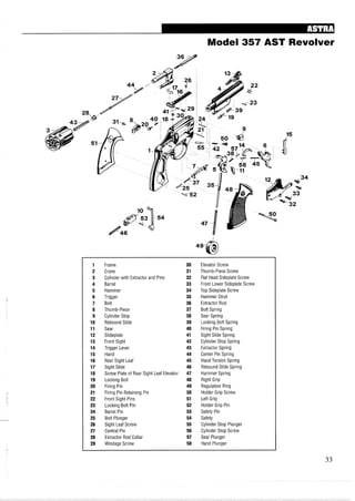 Model 357 AST Revolver
1 Frame 30 Elevator Screw
2 Crane 31 Thumb-Piece Screw
3 Cylinder with Extractor and Pins 32 Flat Head Sideplate Screw
4 Barrel 33 Front Lower Sideplate Screw
5 Hammer 34 Top Sideplate Screw
6 Trigger 35 Hammer Strut
7 Bolt 36 Extractor Rod
8 Thumb-Piece 37 Bolt Spring
9 Cylinder Stop 38 Sear Spring
10 Rebound Slide 39 Locking Bolt Spring
11 Sear 40 Firing Pin Spring
12 Slideplate 41 Sight Slide Spring
13 Front Sight 42 Cylinder Stop Spring
14 Trigger Lever 43 Extractor Spring
15 Hand 44 Center Pin Spring
16 Rear Sight Leaf 45 Hand Torsion Spring
17 Sight Slide 46 Rebound Slide Spring
18 Screw Plate of Rear Sight Leaf Elevator 47 Hammer Spring
19 Locking Bolt 48 Right Grip
20 Firing Pin 49 Regulation Ring
21 Firing Pin Retaining Pin 50 Holder Grip Screw
22 Front Sight Pins 51 Left Grip
23 Locking Bolt Pin 52 Holder Grip Pin
24 Barrel Pin 53 Safety Pin
25 Bolt Plunger 54 Safety
26 Sight Leaf Screw 55 Cylinder Stop Plunger
27 Central Pin 56 Cylinder Stop Screw
28 Extractor Rod Collar 57 Sear Plunger
29 Windage Screw 58 Hand Plunger
 