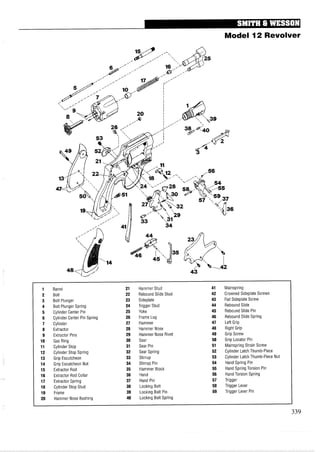 Model 12 Revolver
1 Barrel 21 Hammer Stud 41 Mainspring
2 Bolt 22 Rebound Slide Stud 42 Crowned Sideplate Screws
3 Bolt Plunger 23 Sideplate 43 Flat Sideplate Screw
4 Bolt Plunger Spring 24 Trigger Stud 44 Rebound Slide
5 Cylinder Center Pin 25 Yoke 45 Rebound Slide Pin
6 Cylinder Center Pin Spring 26 Frame Lug 46 Rebound Slide Spring
7 Cylinder 27 Hammer 47 Left Grip
8 Extractor 28 Hammer Nose 48 Right Grip
9 Extractor Pins 29 Hammer Nose Rivet 49 Grip Screw
10 Gas Ring 30 Sear 50 Grip Locator Pin
11 Cylinder Stop 31 Sear Pin 51 Mainspring Strain Screw
12 Cylinder Stop Spring 32 Sear Spring 52 Cylinder Latch Thumb-Piece
13 Grip Escutcheon 33 Stirrup 53 Cylinder Latch Thumb-Piece Nut
14 Grip Escutcheon Nut 34 Stirrup Pin 54 Hand Spring Pin
15 Extractor Rod 35 Hammer Block 55 Hand Spring Torsion Pin
16 Extractor Rod Collar 36 Hand 56 HandTorsion Spring
17 Extractor Spring 37 Hand Pin 57 Trigger
18 Cylinder Stop Stud 38 Locking Bolt 58 Trigger Lever
19 Frame 39 Locking Bolt Pin 59 Trigger Lever Pin
20 Hammer Nose Bushing 40 Locking Bolt Spring
339
 