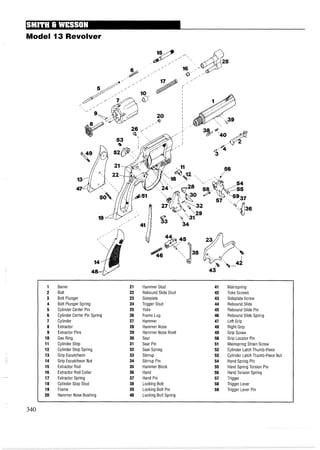 Model 13 Revolver
1 Barrel 21 Hammer Stud 41 Mainspring
2 Bolt 22 Rebound Slide Stud 42 Yoke Screws
3 Bolt Plunger 23 Sideplate 43 Sideplate Screw
4 Bolt Plunger Spring 24 Trigger Stud 44 Rebound Slide
5 Cylinder Center Pin 25 Yoke 45 Rebound Slide Pin
6 Cylinder Center Pin Spring 26 Frame Lug 46 Rebound Slide Spring
7 Cylinder 27 Hammer 47 Left Grip
8 Extractor 28 Hammer Nose 48 Right Grip
9 Extractor Pins 29 Hammer Nose Rivet 49 Grip Screw
10 Gas Ring 30 Sear 50 Grip Locator Pin
11 Cylinder Stop 31 Sear Pin 51 Mainspring Strain Screw
12 Cylinder Stop Spring 32 Sear Spring 52 Cylinder Latch Thumb-Piece
13 Grip Escutcheon 33 Stirrup 53 Cylinder Latch Thumb-Piece Nut
14 Grip Escutcheon Nut 34 Stirrup Pin 54 Hand Spring Pin
15 Extractor Rod 35 Hammer Block 55 Hand Spring Torsion Pin
16 Extractor Rod Collar 36 Hand 56 Hand Torsion Spring
17 Extractor Spring 37 Hand Pin 57 Trigger
18 Cylinder Stop Stud 38 Locking Bolt 58 Trigger Lever
19 Frame 39 Locking Bolt Pin 59 Trigger Lever Pin
20 Hammer Nose Bushing 40 Locking Bolt Spring
 