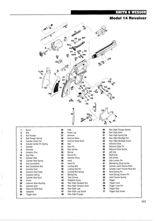 Model 14 Revolver
1 Barrel 25 Yoke 49 Rear Sight Plunger Spring
2 Bolt 26 Frame Lug 50 Rear Sight Slide
3 Bolt Plunger 27 Hammer 51 Rear Sight Spring Clip
4 Bolt Plunger Spring 28 Hammer Nose 52 Rear Sight Windage Nut
5 Cylinder Center Pin 29 Hammer Nose Rivet 53 Rear Sight Windage Screw
6 Cylinder Center Pin Spring 30 Sear 54 Rebound Slide
7 Cylinder 31 Sear Pin 55 Rebound Slide Pin
8 Extractor 32 Sear Spring 56 Rebound Slide Spring
9 Extractor Pins 33 Stirrup 57 LeftGrip
10 Gas Ring 34 Stirrup Pin 58 Right Grip
11 Cylinder Stop 35 Hammer Block 59 Grip Screw
12 Cylinder Stop Spring 36 Hand 60 Grip Locator Pin
13 Grip Escutcheon 37 Hand Pin 61 Mainspring Strain Screw
14 Grip Escutcheon Nut 38 Locking Bolt 62 Cylinder Latch Thumb-Piece
15 Extractor Rod 39 Locking Bolt Pin 63 Cylinder Latch Thumb-Piece Nut
16 Extractor Rod Collar 40 Locking Bolt Spring 64 Hand Spring Pin
17 Extractor Spring 41 Mainspring 65 Hand Spring Torsion Pin
18 Cylinder Stop Stud 42 Yoke Screws 66 HandTorsion Spring
19 Frame 43 Sideplate Screw 67 Trigger
20 Hammer Nose Bushing 44 Rear Sight Elevation Nut 68 Trigger Lever
21 Hammer Stud 45 Rear Sight Elevation Stud 69 Trigger Lever Pin
22 Rebound Slide Stud 46 Rear Sight Leaf 70 Trigger Stop
23 Sideplate 47 Rear Sight Leaf Screw 71 Trigger Stop Screw
24 Trigger Stud 48 Rear Sight Plunger
 