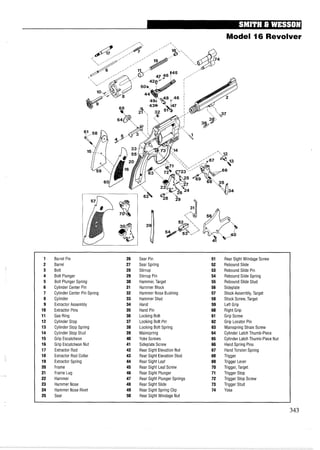 Model 16 Revolver
1 Barrel Pin 26 Sear Pin 51 Rear Sight Windage Screw
2 Barrel 27 Sear Spring 52 Rebound Slide
3 Bolt 28 Stirrup 53 Rebound Slide Pin
4 Bolt Plunger 29 Stirrup Pin 54 Rebound Slide Spring
5 Bolt Plunger Spring 30 Hammer,Target 55 Rebound Slide Stud
6 Cylinder Center Pin 31 Hammer Block 56 Sideplate
7 Cylinder Center Pin Spring 32 Hammer Nose Bushing 57 Stock Assembly, Target
8 Cylinder 33 Hammer Stud 58 Stock Screw, Target
9 Extractor Assembly 34 Hand 59 Left Grip
10 Extractor Pins 35 Hand Pin 60 Right Grip
11 Gas Ring 36 Locking Bolt 61 Grip Screw
12 Cylinder Stop 37 Locking Bolt Pin 62 Grip Locator Pin
13 Cylinder Stop Spring 38 Locking Bolt Spring 63 Mainspring Strain Screw
14 Cylinder Stop Stud 39 Mainspring 64 Cylinder Latch Thumb-Piece
15 Grip Escutcheon 40 Yoke Screws 65 Cylinder Latch Thumb-Piece Nut
16 Grip Escutcheon Nut 41 Sideplate Screw 66 Hand Spring Pins
17 Extractor Rod 42 Rear Sight Elevation Nut 67 HandTorsion Spring
18 Extractor Rod Collar 43 Rear Sight Elevation Stud 68 Trigger
19 Extractor Spring 44 Rear Sight Leaf 69 Trigger Lever
20 Frame 45 Rear Sight Leaf Screw 70 Trigger, Target
21 Frame Lug 46 Rear Sight Plunger 71 Trigger Stop
22 Hammer 47 Rear Sight Plunger Springs 72 Trigger Stop Screw
23 Hammer Nose 48 Rear Sight Slide 73 Trigger Stud
24 Hammer Nose Rivet 49 Rear Sight Spring Clip 74 Yoke
25 Sear 50 Rear Sight Windage Nut
 
