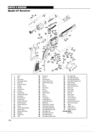 Model 27 Revolver
1 Barrel 26 Frame Lug 51 Rear Sight Slide
2 Bolt 27 Hammer 52 Rear Sight Spring Clip
3 Bolt Plunger 28 Hammer Nose 53 Rear Sight Windage Nut
4 Bolt Plunger Spring 29 Hammer Nose Rivet 54 Rear Sight Windage Screw
5 Center Pin 30 Hammer Nose Spring 55 Rebound Slide
6 Center Pin Spring 31 Sear 56 Rebound Slide Pin
7 Cylinder 32 Sear Pin 57 Rebound Slide Spring
8 Extractor 33 Sear Spring 58 Stock, Left
9 Extractor Pins 34 Stirrup 59 Stock, Right
10 Gas Ring 35 Stirrup Pin 60 Stock Screw
11 Cylinder Stop 36 Hammer Block 61 Stock Pin
12 Cylinder Stop Spring 37 Hand 62 Strain Screw
13 Escutcheon 38 Hand Pin 63 Thumb-Piece
14 Escutcheon Nut 39 Locking Bolt 64 Thumb-Piece Nut
15 Extractor Rod 40 Locking Bolt Pin 65 Hand Spring Pin
16 Extractor Rod Collar 41 Locking Bolt Spring 66 Hand Spring Torsion Pin
17 Extractor Spring 42 Mainspring 67 Hand Torsion Spring
18 Cylinder Stop Stud 43 Plate Screws, Crowned 68 Trigger
19 Frame 44 Plate Screw, Flat Head 69 Trigger Lever
20 Hammer Nose Bushing 45 Rear Sight Elevation Nut 70 Trigger Lever Pin
21 Hammer Stud 46 Rear Sight Elevation Stud 71 Trigger Stop Rod
22 Rebound Slide Stud 47 Rear Sight Leaf Parts Not Shown
23 Sideplate 48 Rear Sight Leaf Screw Barrel Pin
24 Trigger Stud 49 Rear Sight Plunger
25 Yoke 50 Rear Sight Plunger Spring
 