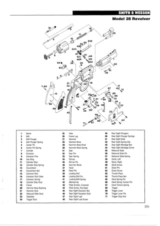Model 28 Revolver
1 Barrel 25 Yoke 49 Rear Sight Plungers
2 Bolt 26 Frame Lug 50 Rear Sight Plunger Springs
3 Bolt Plunger 27 Hammer 51 Rear Sight Slide
4 Bolt Plunger Spring 28 Hammer Nose 52 Rear Sight Spring Clip
5 Center Pin 29 Hammer Nose Rivet 53 Rear Sight Windage Nut
6 Center Pin Spring 30 Hammer Nose Spring 54 Rear Sight Windage Screw
7 Cylinder 31 Sear 55 Rebound Slide
8 Extractor 32 Sear Pin 56 Rebound Slide Pin
9 Extractor Pins 33 Sear Spring 57 Rebound Slide Spring
10 Gas Ring 34 Stirrup 58 Stock, Left
11 Cylinder Stop 35 Stirrup Pin 59 Stock, Right
12 Cylinder Stop Spring 36 Hammer Block 60 Stock Screw
13 Escutcheon 37 Hand 61 Stock Pin
14 Escutcheon Nut 38 Hand Pin 62 Strain Screw
15 Extractor Rod 39 Locking Bolt 63 Thumb-Piece
16 Extractor Rod Collar 40 Locking Bolt Pin 64 Thumb-Piece Nut
17 Extractor Spring 41 Locking Bolt Spring 65 Hand Spring Pin
18 Cylinder Stop Stud 42 Mainspring 66 Hand Spring Torsion Pin
19 Frame 43 Plate Screws, Crowned 67 Hand Torsion Spring
20 Hammer Nose Bushing 44 Plate Screw, Flat Head 68 Trigger
21 Hammer Stud 45 Rear Sight Elevation Nut 69 Trigger Lever
22 Rebound Slide Stud 46 Rear Sight Elevation Stud 70 Trigger Lever Pin
23 Sideplate 47 Rear Sight Leaf 71 Trigger Stop Rod
24 Trigger Stud 48 Rear Sight Leaf Screw
 