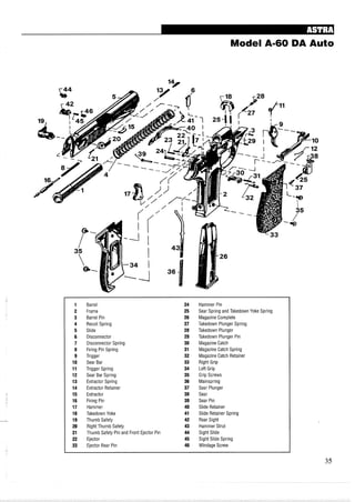 Model A-60 DA Auto
1 Barrel 24 Hammer Pin
2 Frame 25 Sear Spring and TakedownYoke Spring
3 Barrel Pin 26 Magazine Complete
4 Recoil Spring 27 Takedown Plunger Spring
5 Slide 28 Takedown Plunger
6 Disconnector 29 Takedown Plunger Pin
7 Disconnector Spring 30 MagazineCatch
8 Firing Pin Spring 31 MagazineCatch Spring
9 Trigger 32 MagazineCatch Retainer
10 Sear Bar 33 Right Grip
11 Trigger Spring 34 LeftGrip
12 Sear Bar Spring 35 Grip Screws
13 Extractor Spring 36 Mainspring
14 Extractor Retainer 37 Sear Plunger
15 Extractor 38 Sear
16 Firing Pin 39 Sear Pin
17 Hammer 40 Slide Retainer
18 Takedown Yoke 41 Slide Retainer Spring
19 Thumb Safety 42 Rear Sight
20 Right Thumb Safety 43 Hammer Strut
21 Thumb Safety Pin and Front Ejector Pin 44 Sight Slide
22 Ejector 45 Sight Slide Spring
23 Ejector Rear Pin 46 Windage Screw
 
