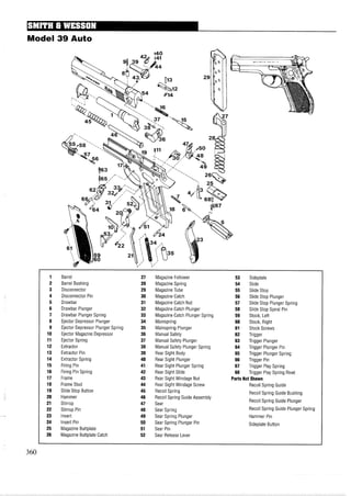 Model 39 Auto
1 Barrel 27 Magazine Follower 53 Sideplate
2 Barrel Bushing 28 Magazine Spring 54 Slide
3 Disconnector 29 Magazine Tube 55 Slide Stop
4 Disconnector Pin 30 Magazine Catch 56 Slide Stop Plunger
5 Drawbar 31 Magazine Catch Nut 57 Slide Stop Plunger Spring
6 Drawbar Plunger 32 Magazine Catch Plunger 58 Slide Stop Spiral Pin
7 Drawbar Plunger Spring 33 Magazine Catch Plunger Spring 59 Stock, Left
8 Ejector Depressor Plunger 34 Mainspring 60 Stock, Right
9 Ejector Depressor Plunger Spring 35 Mainspring Plunger 61 Stock Screws
10 Ejector Magazine Depressor 36 Manual Safety 62 Trigger
11 Ejector Spring 37 Manual Safety Plunger 63 Trigger Plunger
12 Extractor 38 Manual Safety Plunger Spring 64 Trigger Plunger Pin
13 Extractor Pin 39 Rear Sight Body 65 Trigger Plunger Spring
14 Extractor Spring 40 Rear Sight Plunger 66 Trigger Pin
15 Firing Pin 41 Rear Sight Plunger Spring 67 Trigger Play Spring
16 Firing Pin Spring 42 Rear Sight Slide 68 Trigger Play Spring Rivet
17 Frame 43 Rear Sight Windage Nut Parts Not Shown
18 Frame Stud 44 Rear Sight Windage Screw Recoil Spring Guide
19 Slide Stop Button 45 Recoil Spring Recoil Spring Guide Bushing
20 Hammer 46 Recoil Spring Guide Assembly
21 Stirrup 47 Sear Recoil Spring Guide Plunger
22 Stirrup Pin 48 Sear Spring Recoil Spring Guide Plunger Spring
23 Insert 49 Sear Spring Plunger Hammer Pin
24 Insert Pin 50 Sear Spring Plunger Pin Sideplate Button
25 Magazine Buttplate 51 Sear Pin
26 Magazine Buttplate Catch 52 Sear Release Lever
 